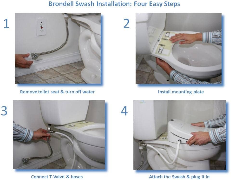 Four-step guide for installing a Brondell Swash bidet attachment on a toilet.