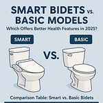 Bidet Conversion | Smart Bidets vs. Basic Models: Which Offers Better Health Features in 2025