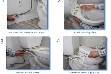 Four-step guide for installing a Brondell Swash bidet attachment on a toilet.
