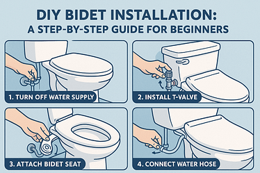 Illustration showing steps for DIY bidet installation including turning off water supply, installing T-valve, attaching bidet seat, and connecting water hose.